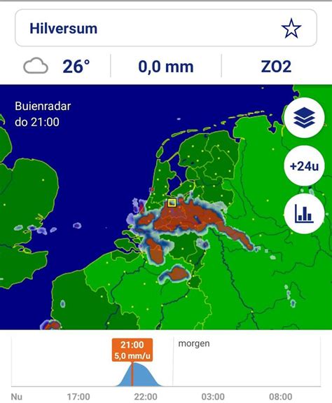 weer beauraing|Buienradar.be